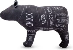 Petshop By Fringe Studio – 289728 – Let’s Meat Up — Hondenspeelgoed – Honden Speelgoed – Hondenspeeltjes – Speelgoed Hond – Speelgoed Voor Honden – Piepspeelgoed – Pluche – Speelgoed Voor Dieren – Hondenknuffel