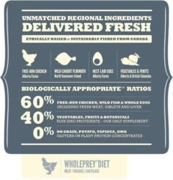 Acana Heritage Adult Small Breed Hondenvoer Kip Kalkoen 2 Kg 20 Acana Heritage Adult Small Breed Hondenvoer Kip Kalkoen 2 Kg -Huisdierbenodigdheden acana heritage adult small breed 6kg 12094