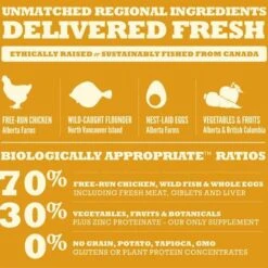 Acana Heritage Puppy En Junior 11, 4kg 11, 4kg 13 Acana Heritage Puppy En Junior 11, 4kg 11, 4kg -Huisdierbenodigdheden acana heritage puppy en junior 6kg 11969