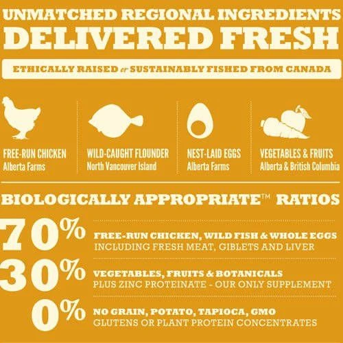 Acana Heritage Puppy En Junior 11, 4kg 11, 4kg 5 Acana Heritage Puppy En Junior 11, 4kg 11, 4kg - Afbeelding 5