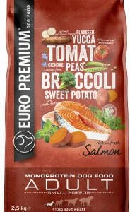 Euro Premium Monoprotein Small Adult Zalm Hondenvoer 2 X 2, 5 Kg